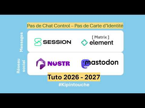 Anti-censorship Workshop #KipInTouche - Session Matrix Nostr Mastodon