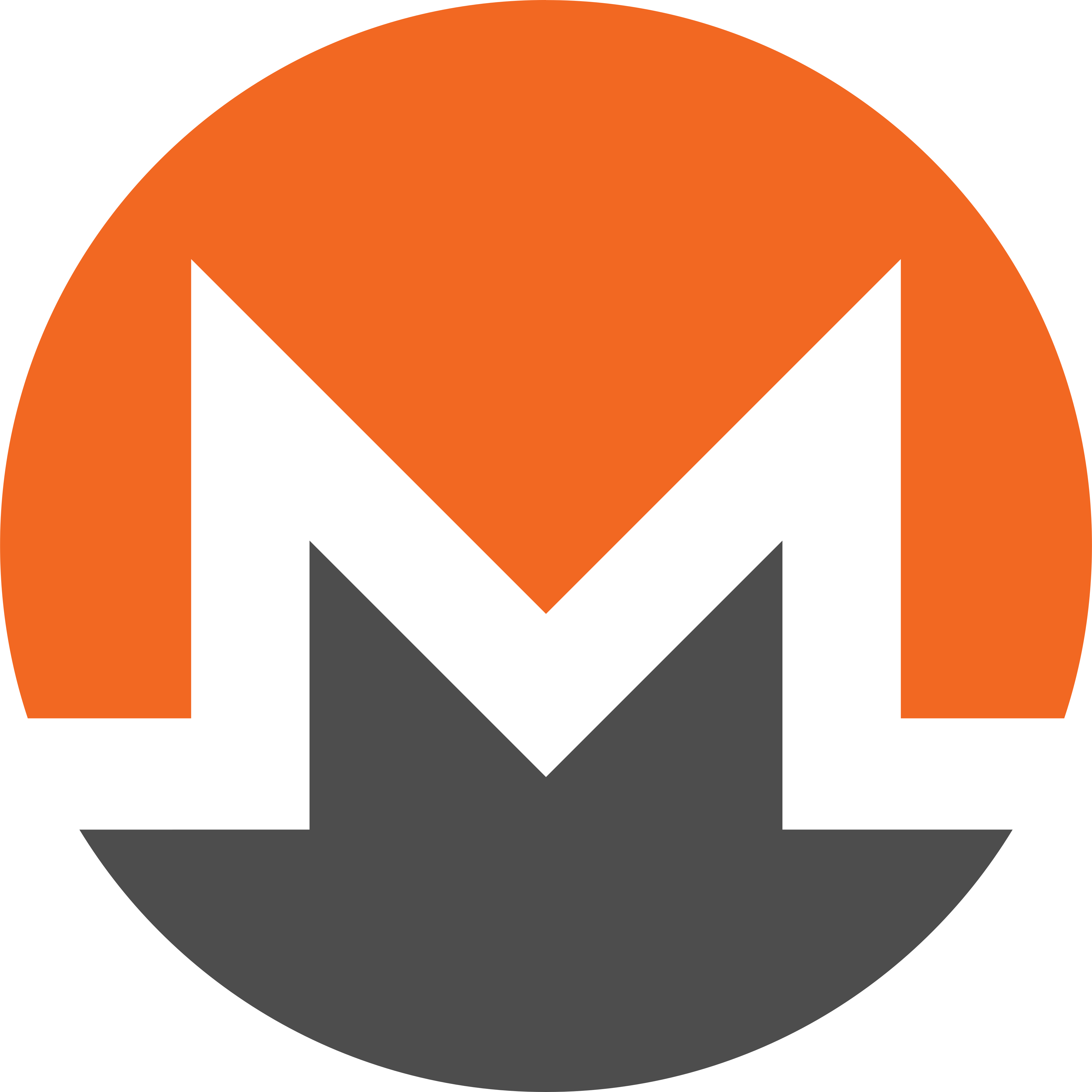 Logo for Acheter du Monero non KYC